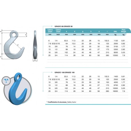 Foundry Hook